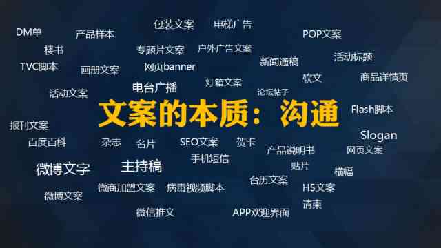 用ai写产品的文案怎么写