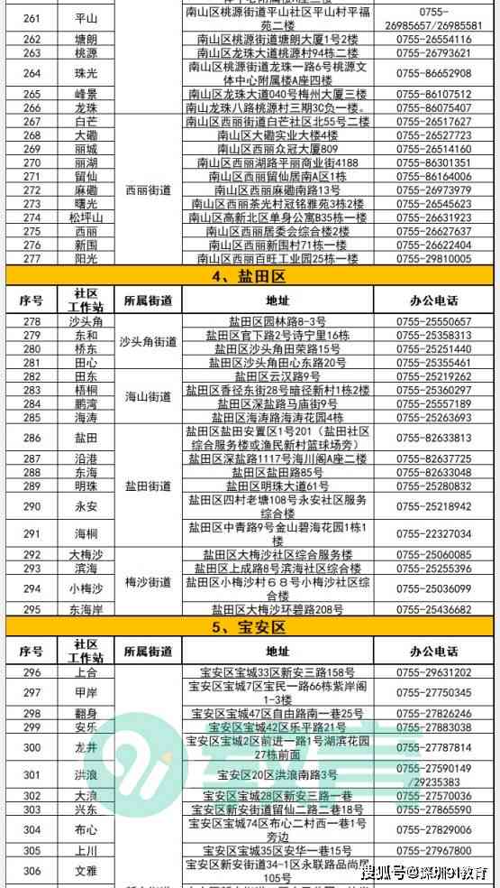 安阳工伤认定咨询热线