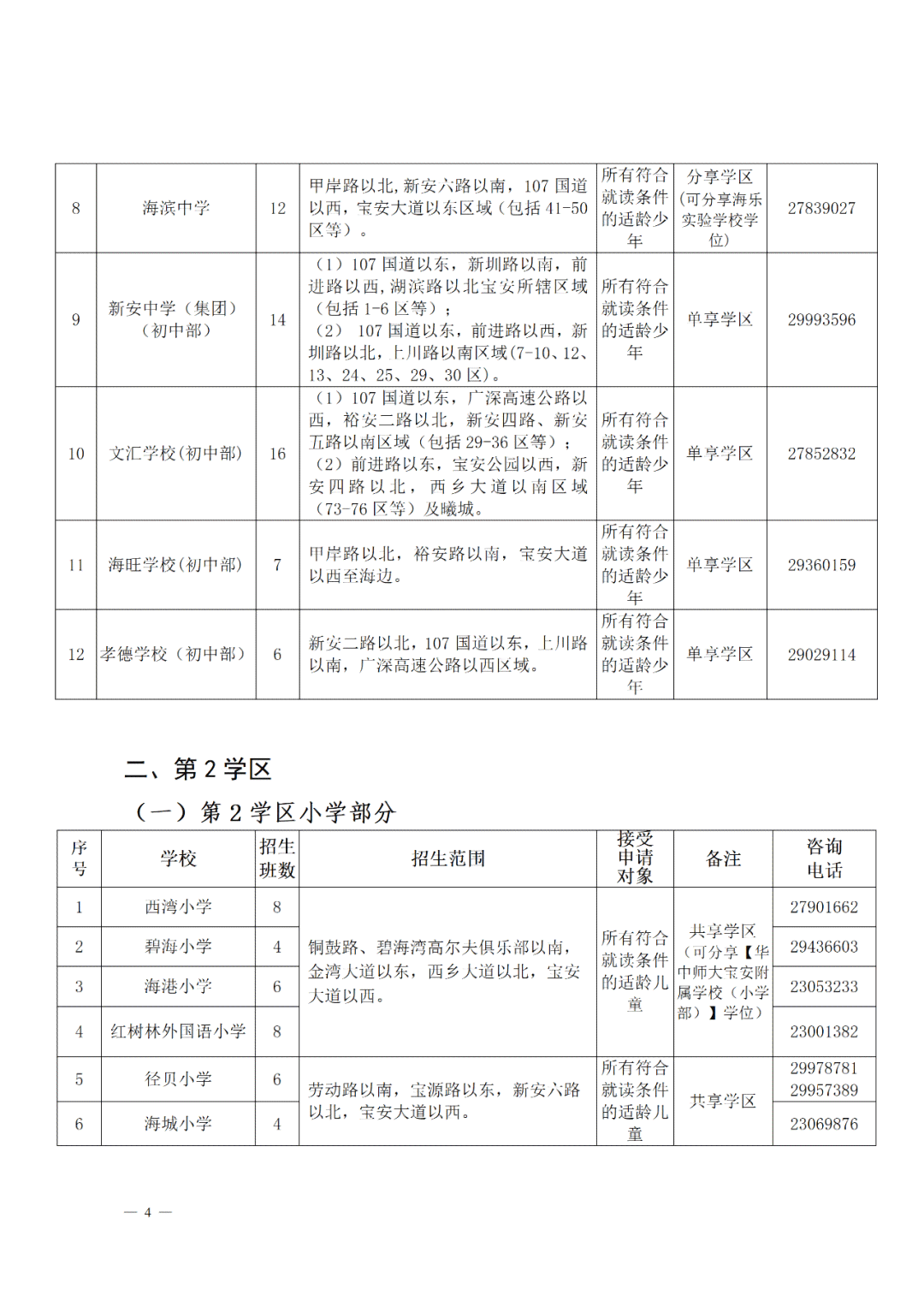 安阳工伤认定咨询热线