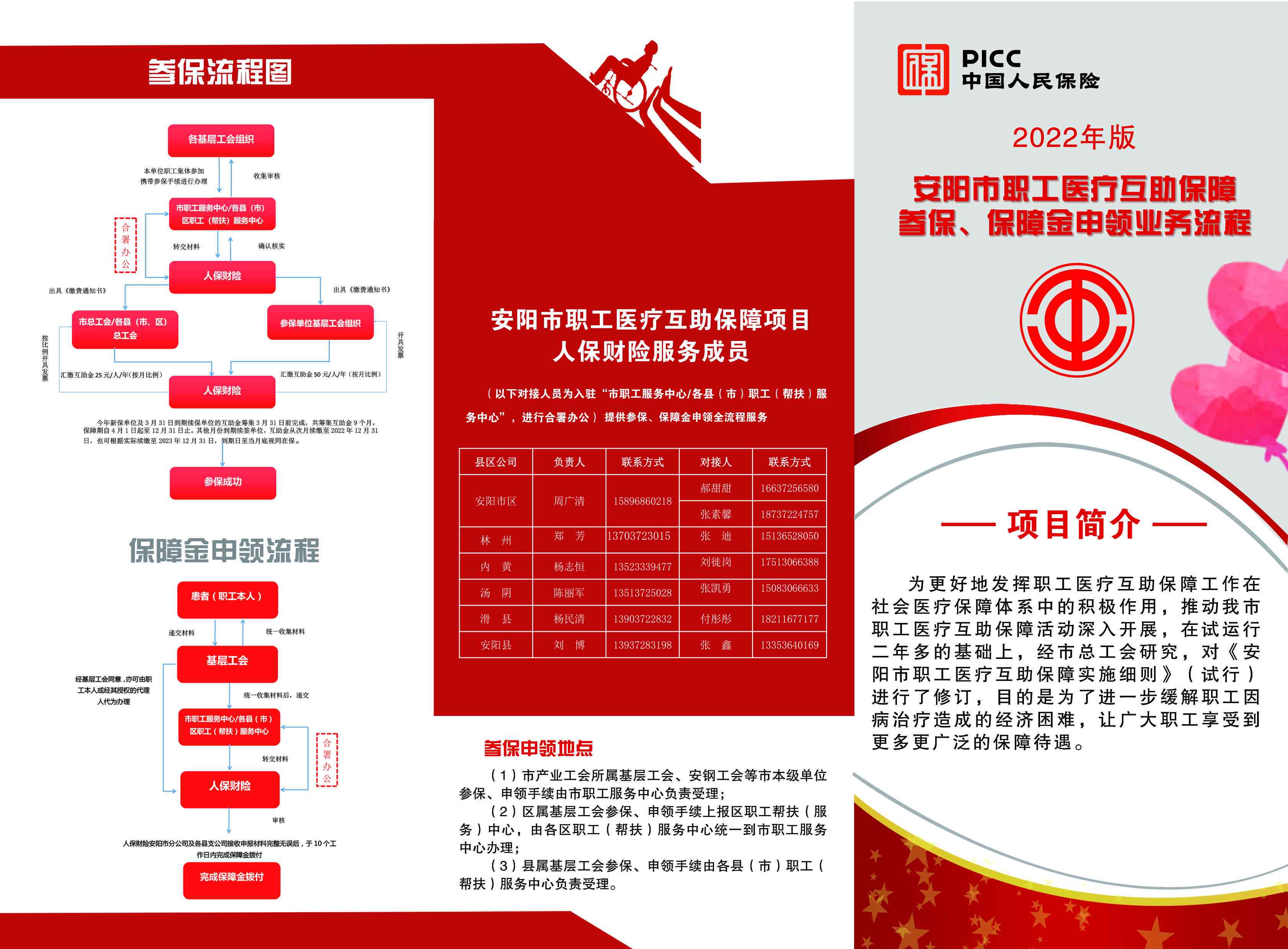 安阳工伤认定绿色通道