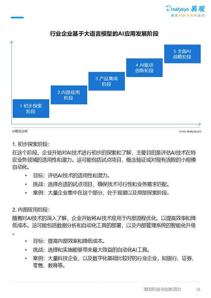 ai写调查报告工具在哪