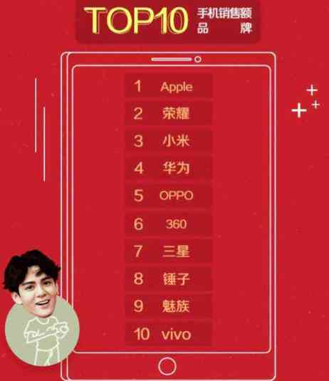 喜马拉雅ai创作大赛官网