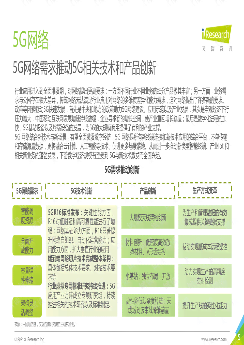ai故事案例分析报告