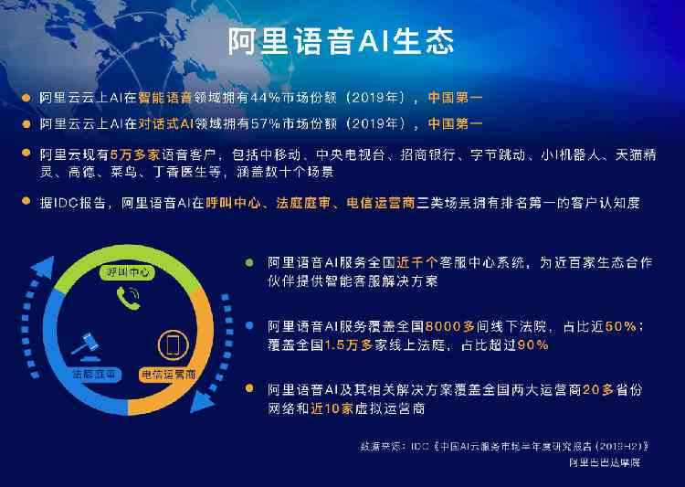 中金公司发布ai研究报告