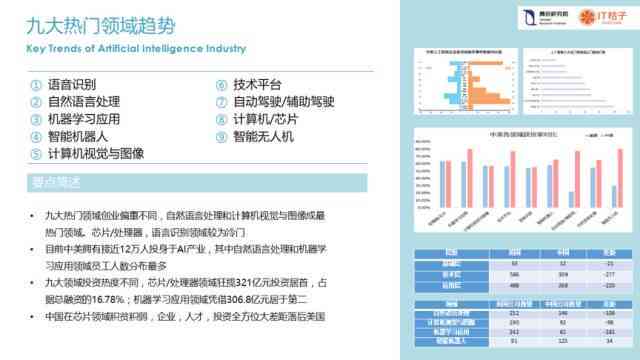 中金公司发布ai研究报告