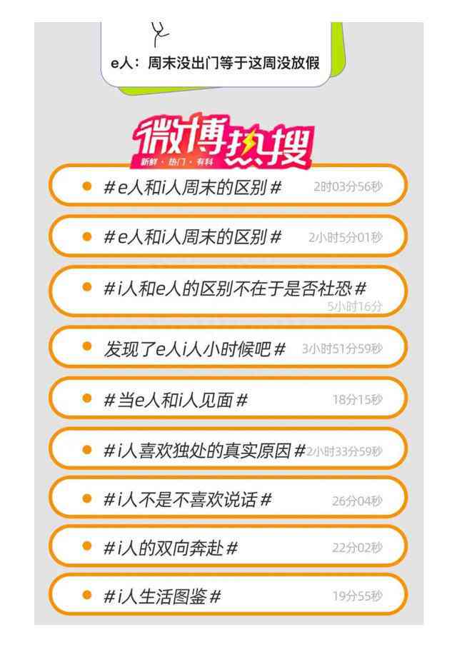 电商ai文案生成