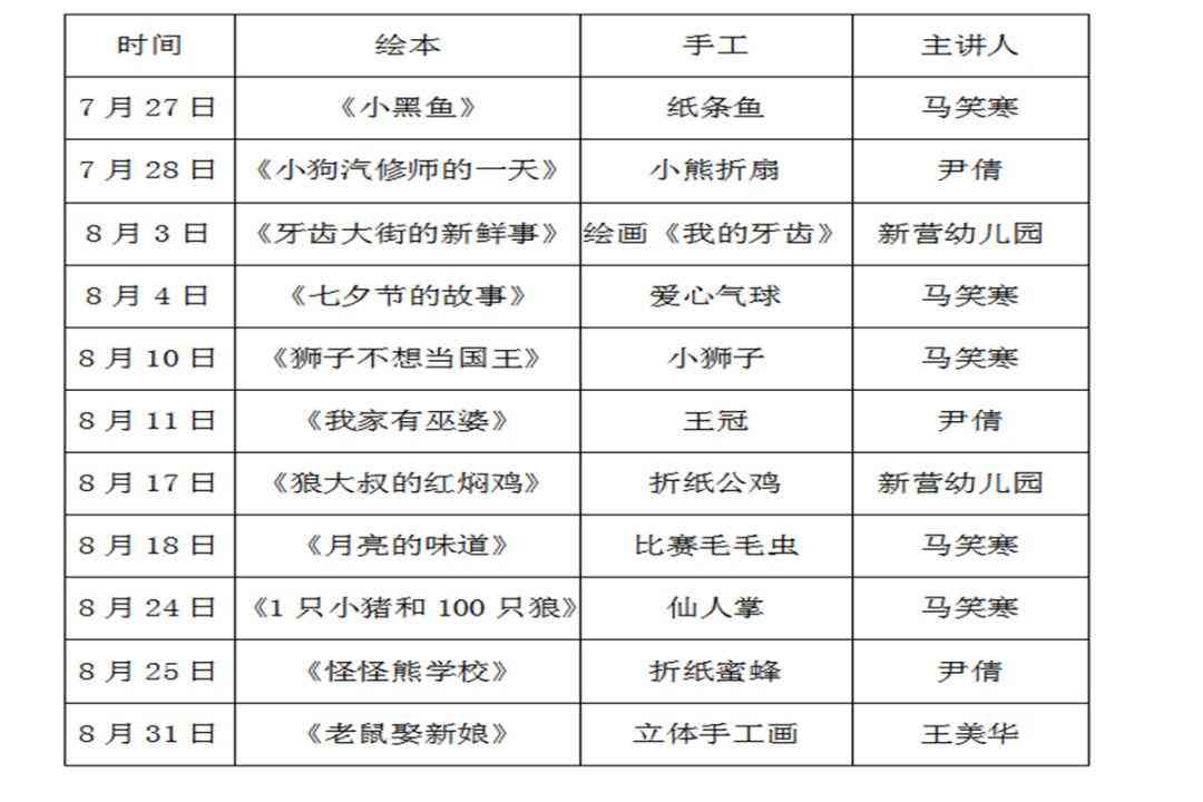 ai写作小管家