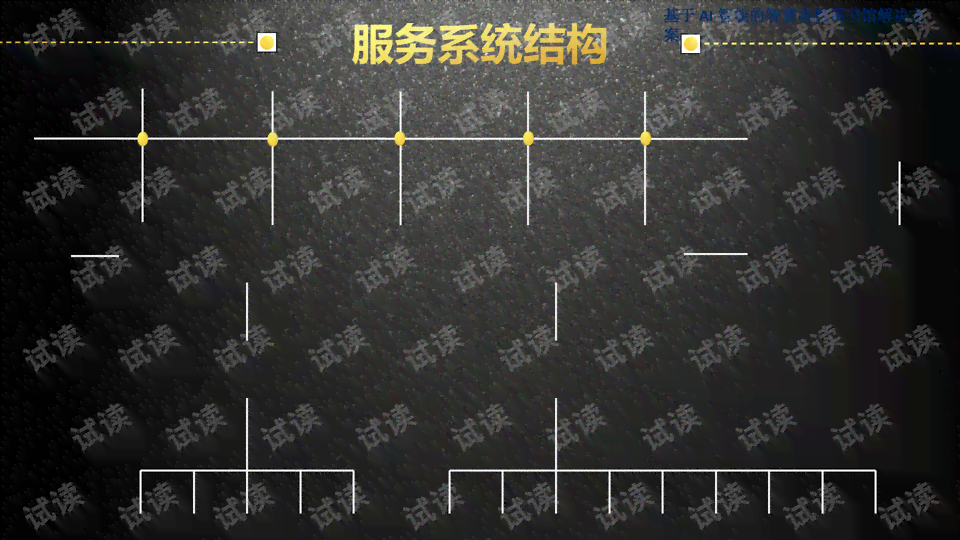 ai文案馆