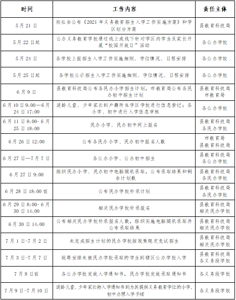 安仁县工伤赔偿标准表格
