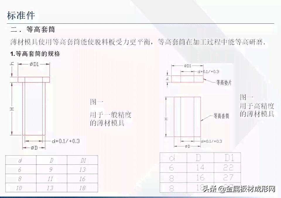 番茄ai写作工具在哪里点开