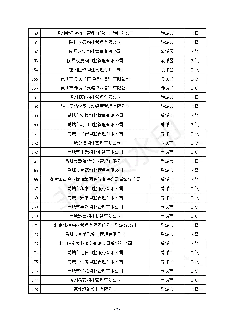 安工伤九级赔偿费多少