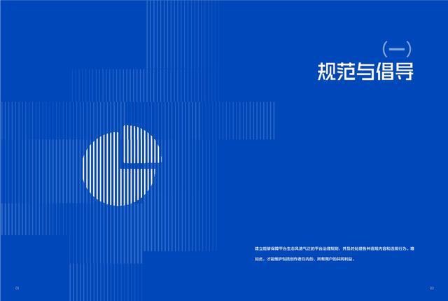 ai抖音年度报告