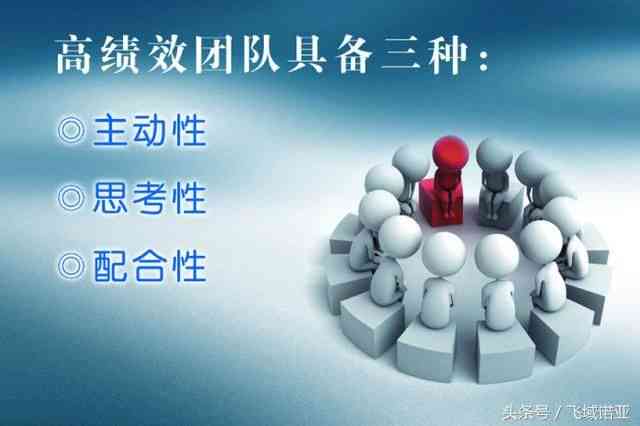 ai护牙项目团队介绍文案