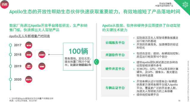 百度ai开放平台实验报告