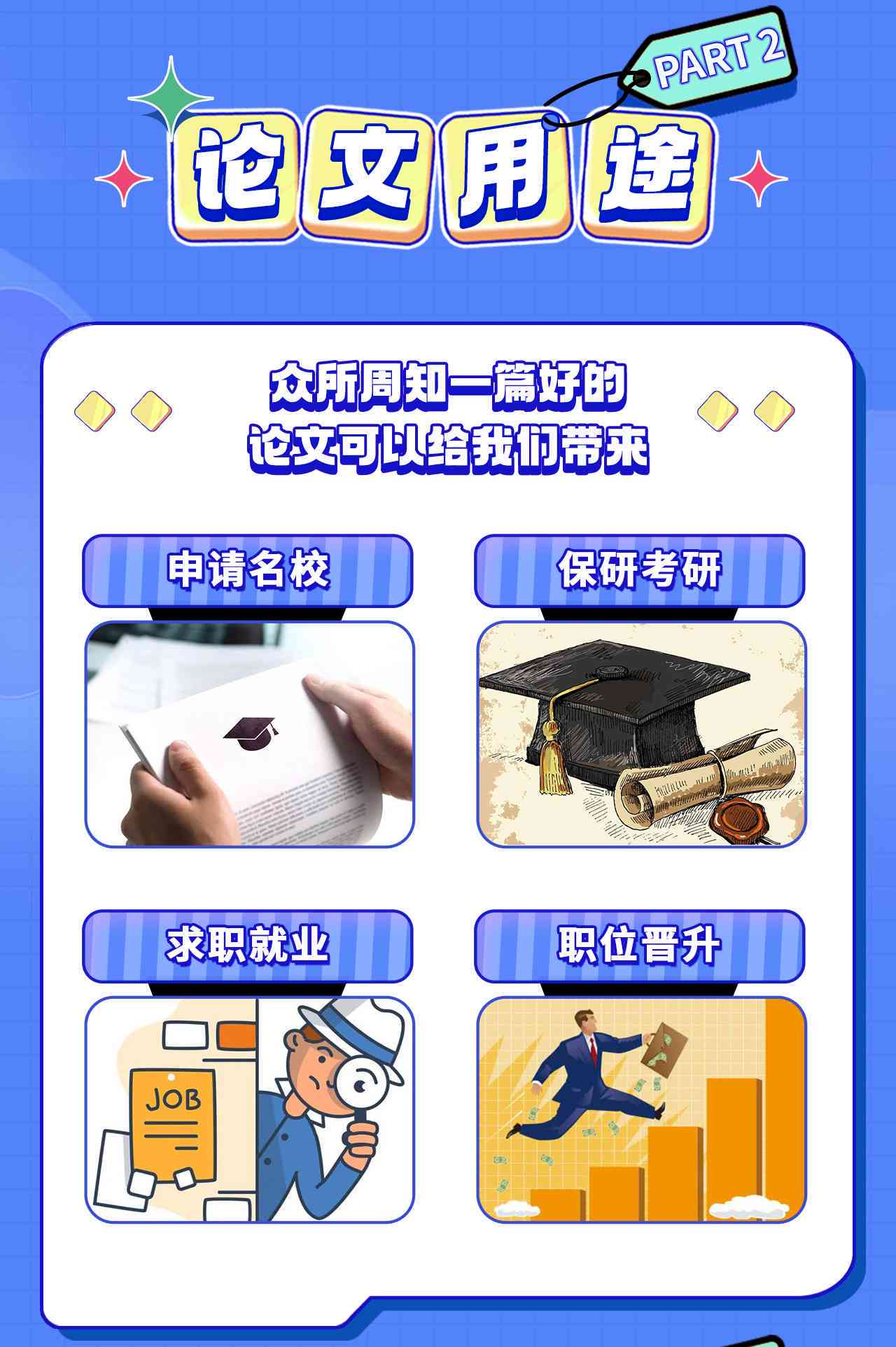 论文选题背景ai写作