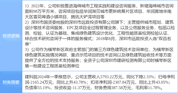 六安市工伤8级赔偿标准