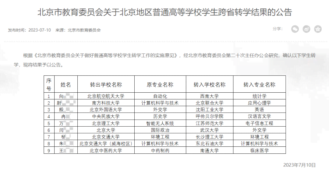 六安市工伤8级赔偿标准