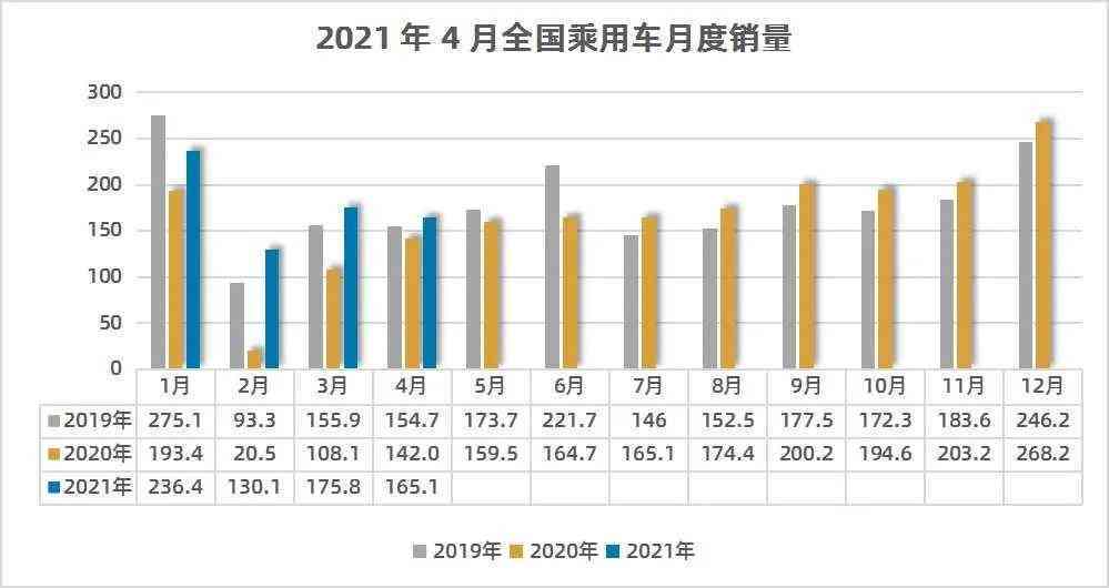 中东ai市场调研分析报告