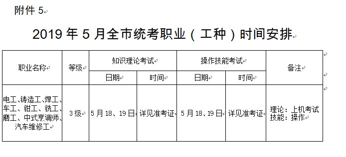 六安裕安工伤认定