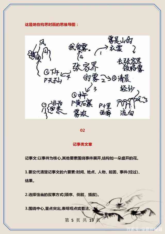 清华出品ai写作作品