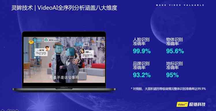 ai流量主文案