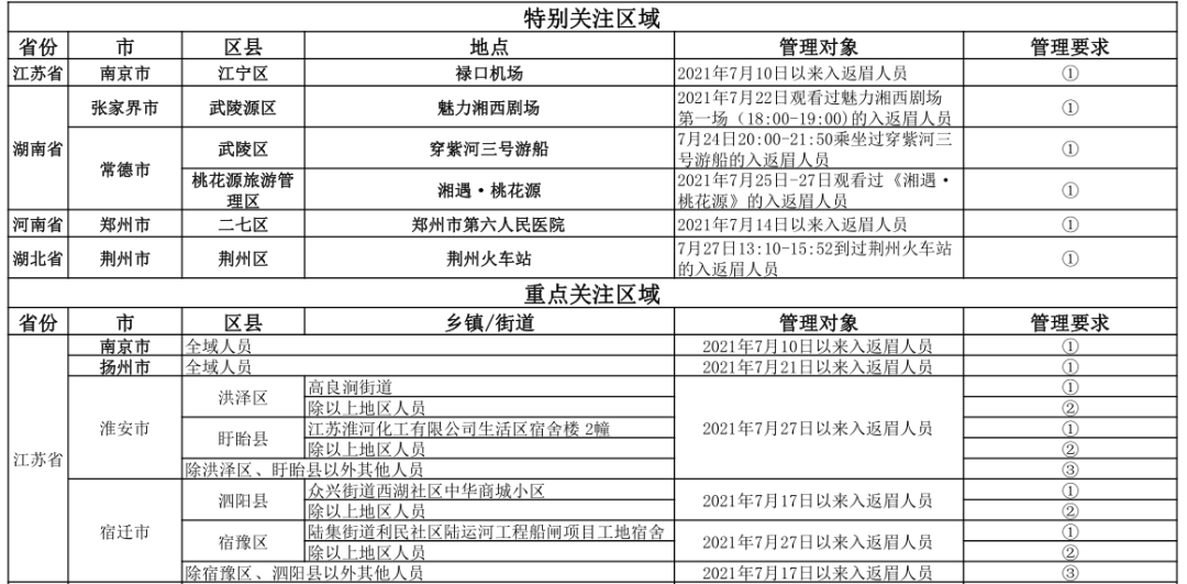 常德市工伤赔偿标准一览表