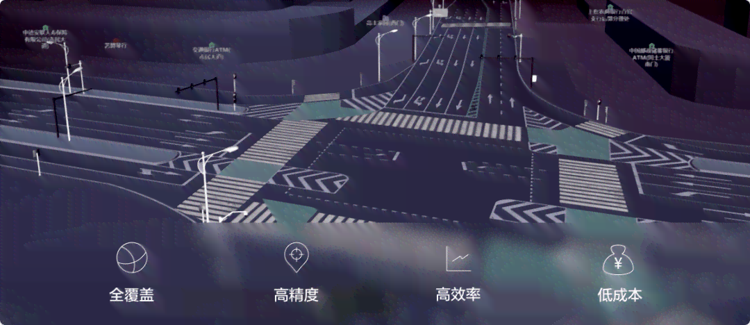 地感最强ai创作组合是什么