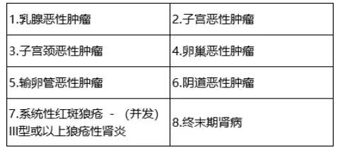 二型糖尿病工伤赔偿标准