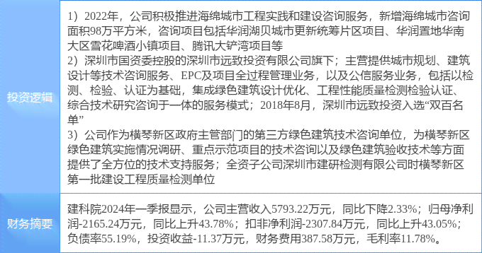 乐山市工伤9级赔偿标准