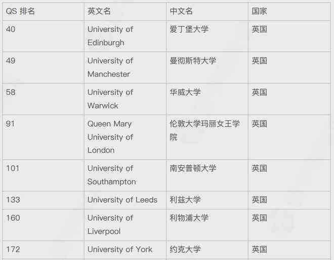 留学ai论文自测题目大全 留学ai论文自测题目大全
