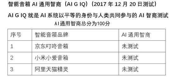 天天跳绳ai健身报告