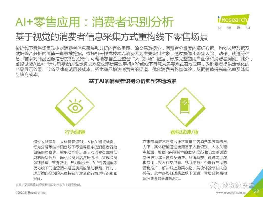 ai绘画相关研究报告怎么写