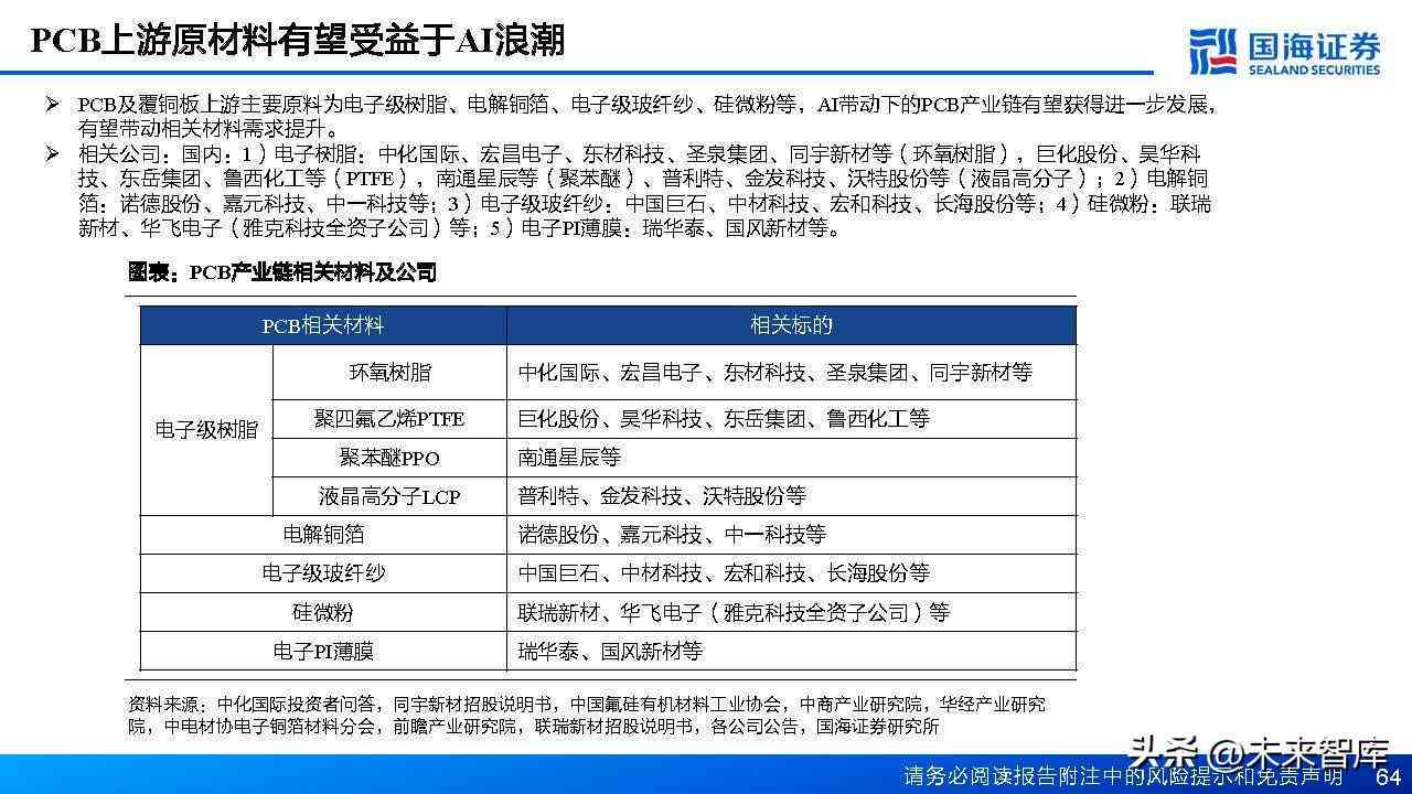 对AI机器人测试报告