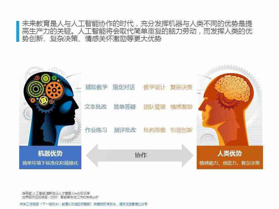 ai智能教学系统介绍文案