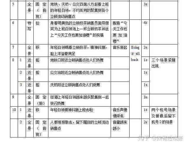 十三张ai摆牌脚本