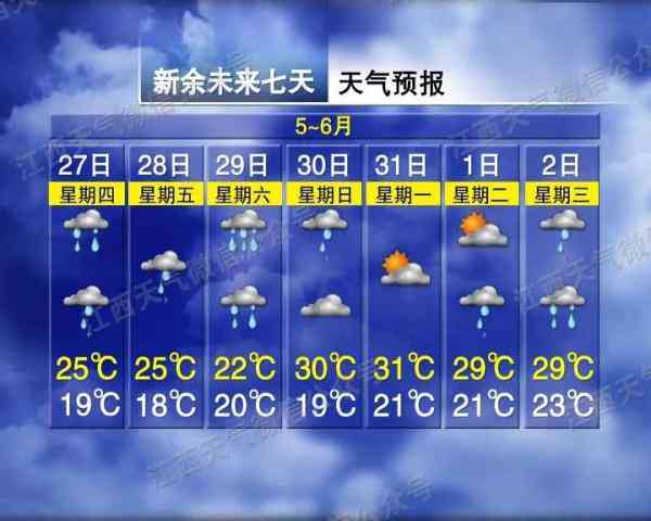 江西省九江工伤赔偿标准
