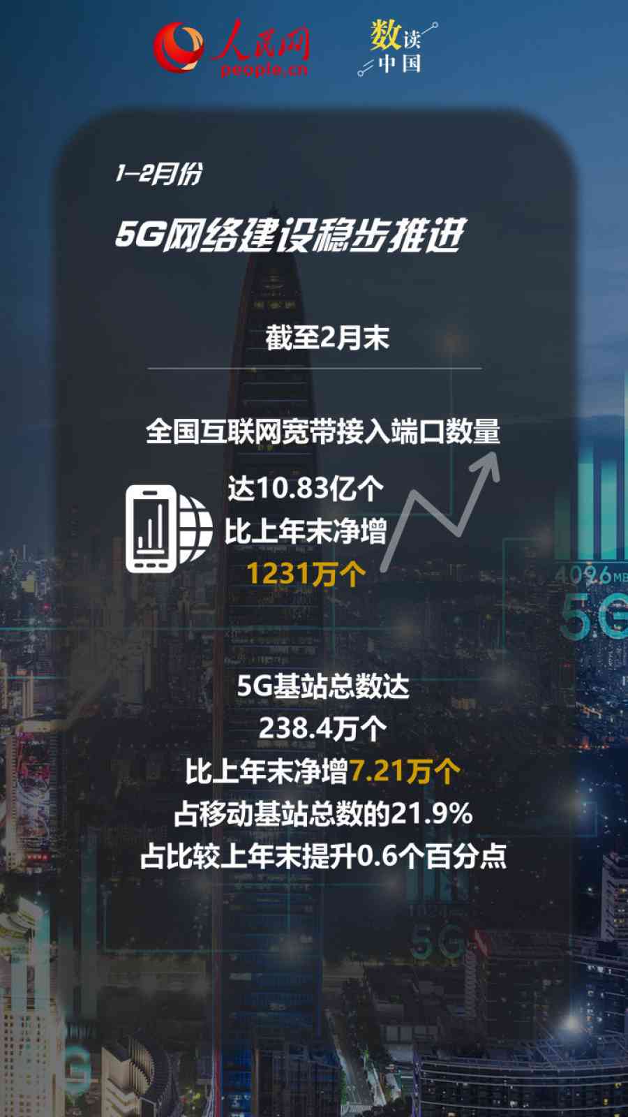 春天ai特效文案