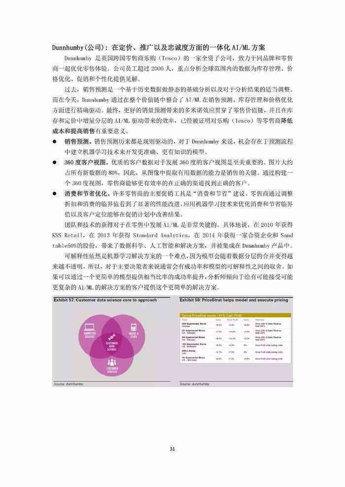 格子达ai风险报告2