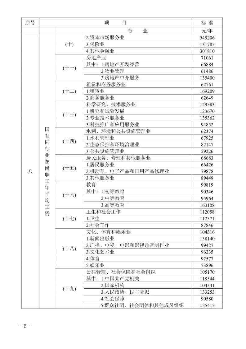 江西省直工伤赔偿标准表