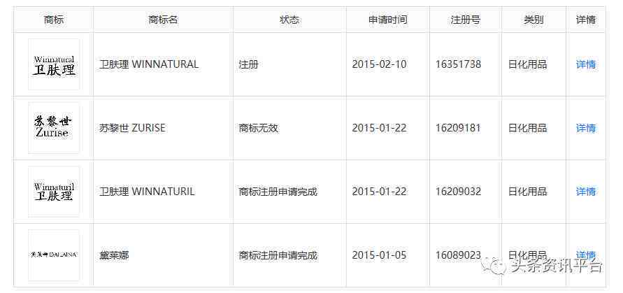 江西上工伤六级赔偿标准