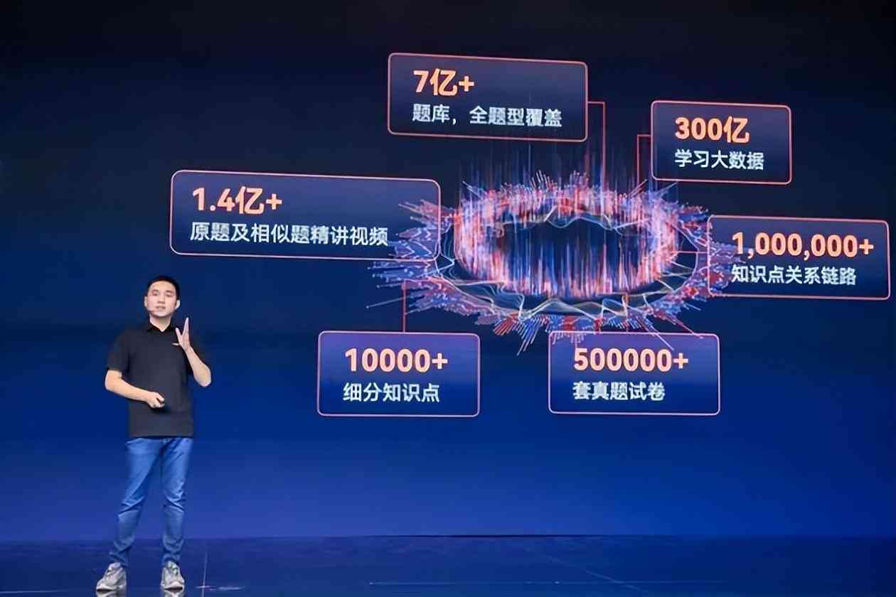 用AI所学知识创作