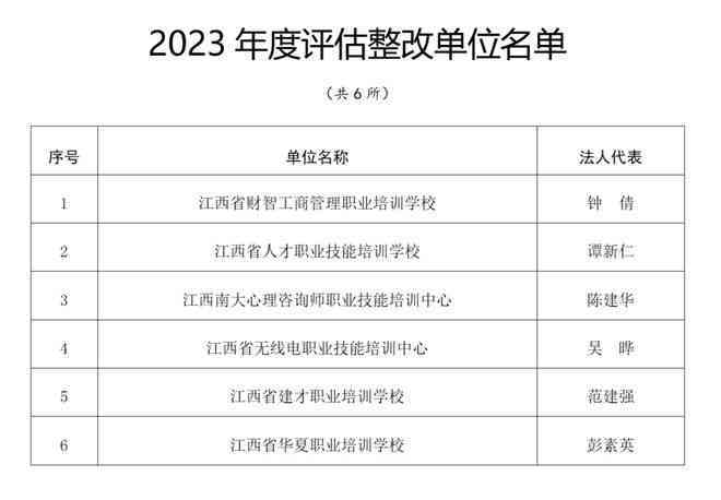 江西九江工伤认定标准
