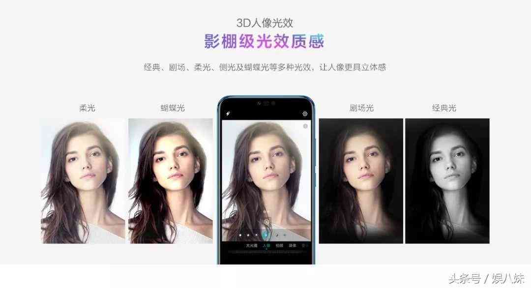 关于ai变装文案