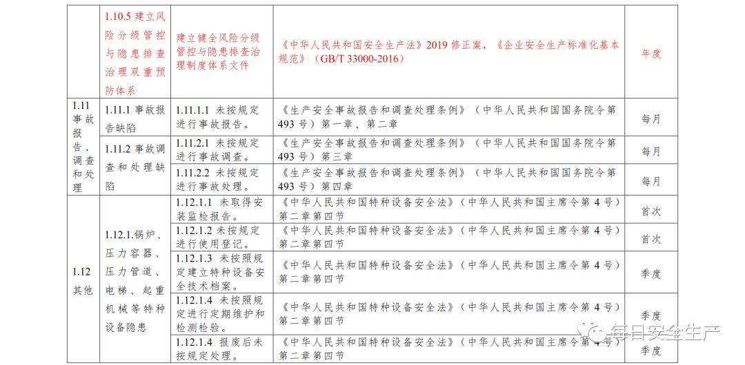 江西工伤8级赔偿标准明细