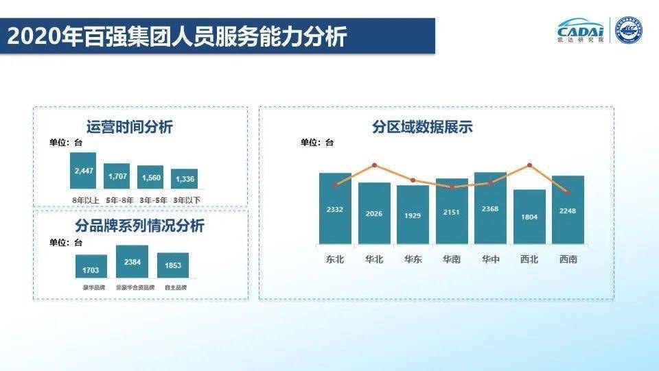 ai日式插画风格分析报告