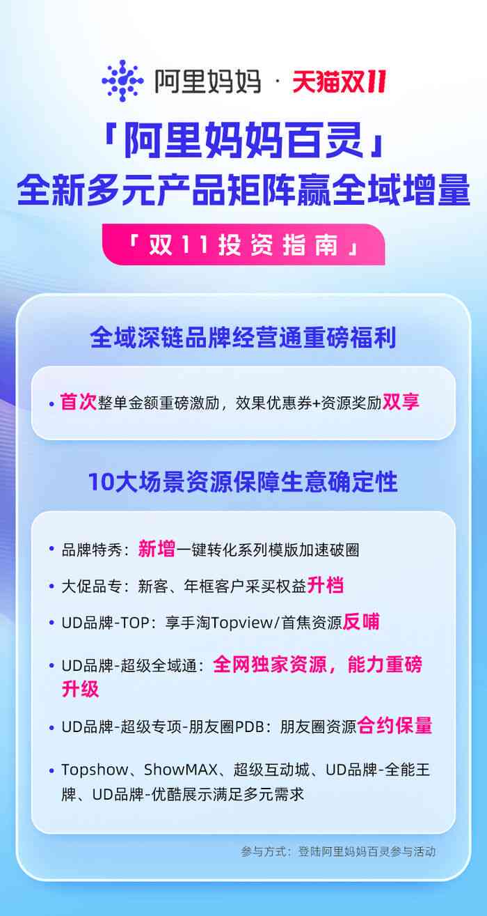 阿里妈妈ai文案有用吗