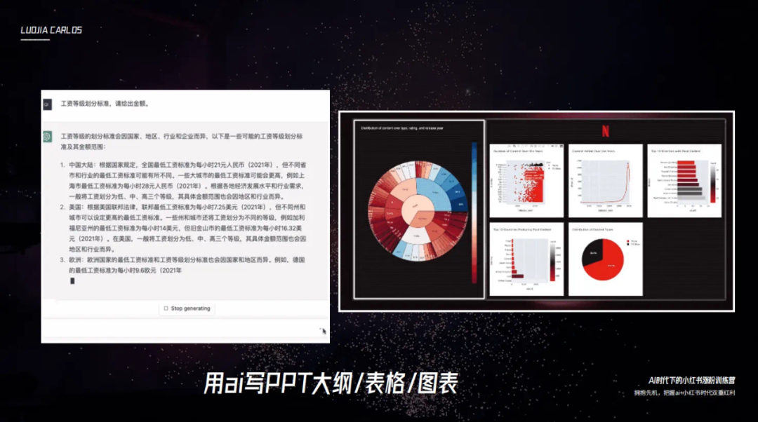 小红书创作ai排版软件