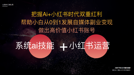 小红书创作ai排版软件