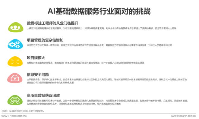 超级ai写实验报告的软件