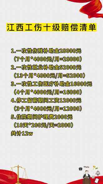 江西工伤赔偿标准十级